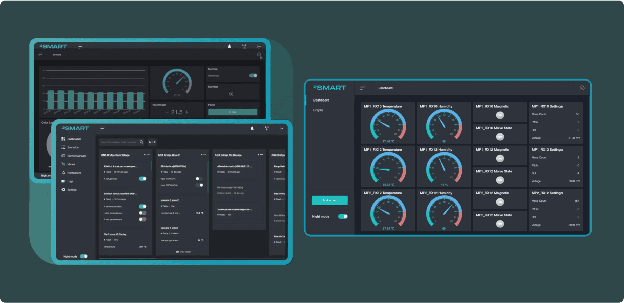 Sensor dashboards showing temperature, humidity and device state readings